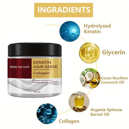 Maska do włosów z kolagenem i keratyną – odżywienie, nawilżenie — Kosmetyki do włosów — EldoradoShop